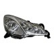 Phare avant droit jdm roxsy
