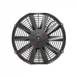Moteur ventilateur aixam Vision et Sensation