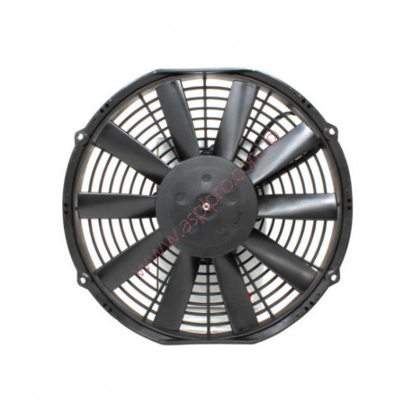 Moteur ventilateur aixam Vision et Sensation